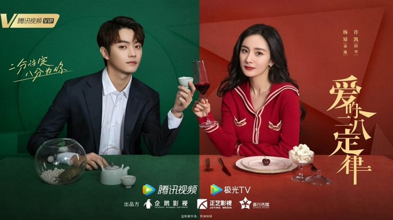 Định Luật 80/20 Của Tình Yêu (2021)